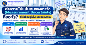 Measurement Uncertainty คืออะไร ในใบรับรองสอบเทียบ Calibration Certificate โดย SCaL