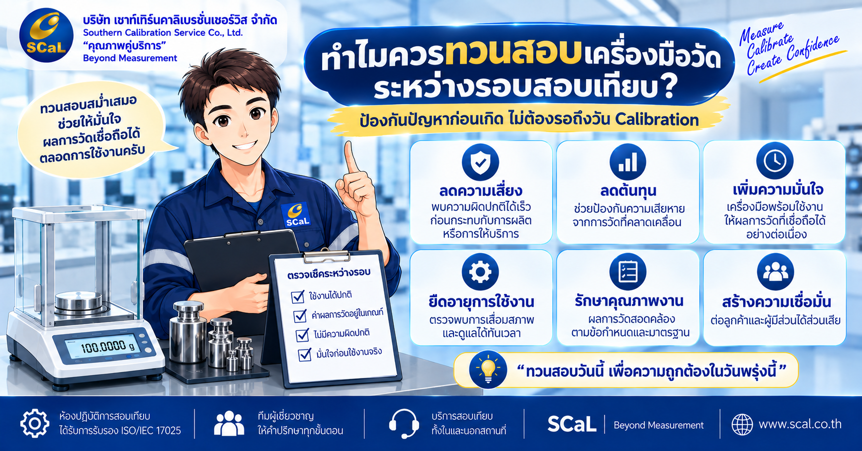 ประโยชน์ของการทวนสอบเครื่องมือระหว่างรอบ เช่น ลดความเสี่ยง ลดต้นทุน และเพิ่มความมั่นใจในผลการวัด