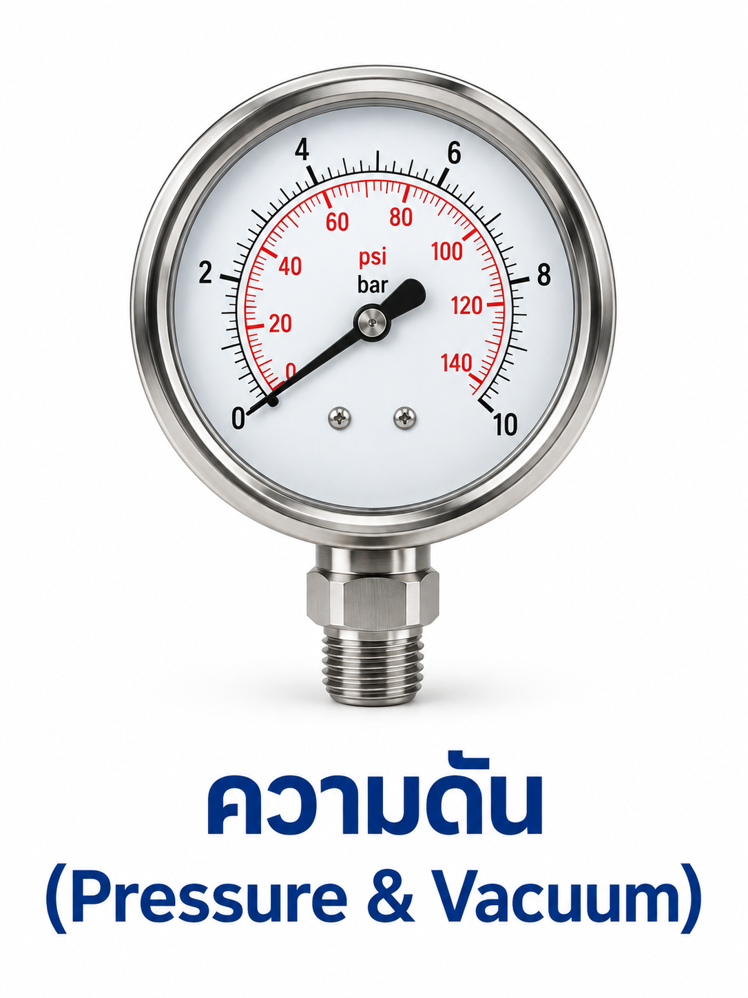 เกจวัดความดันสำหรับงานสอบเทียบด้านความดันและสูญญากาศ Pressure & Vacuum ของ SCaL