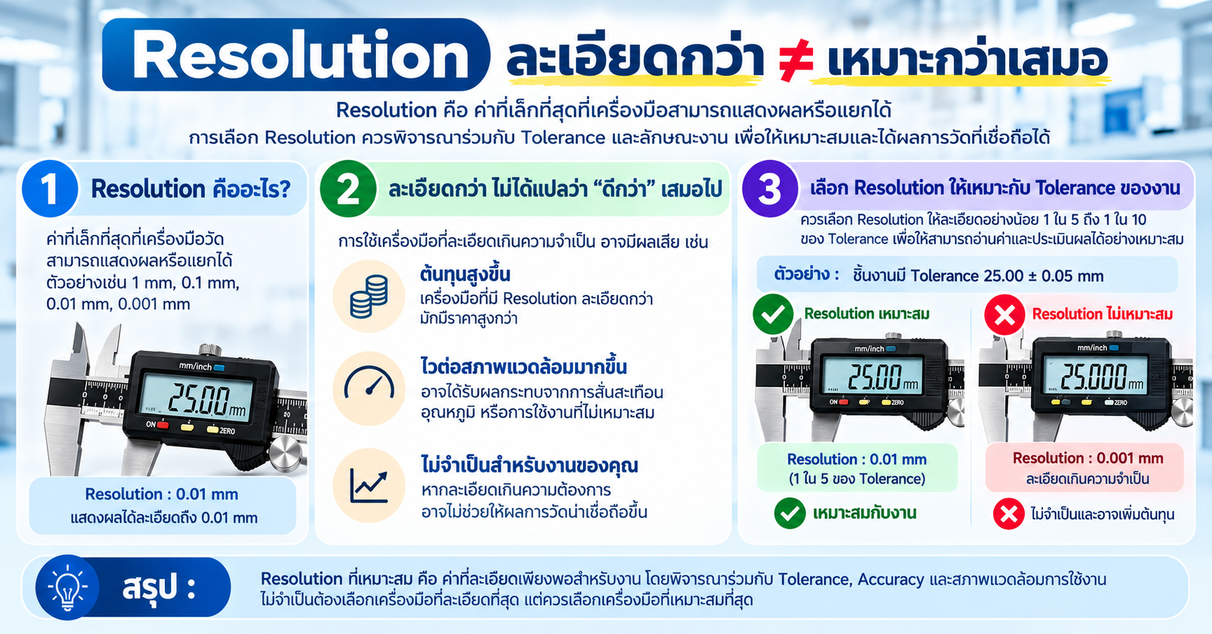 Resolution ละเอียดกว่าไม่ได้หมายความว่าเหมาะกับงานเสมอ เปรียบเทียบ Digital Caliper ความละเอียด 0.01 mm และ 0.001 mm กับ Tolerance ของชิ้นงาน